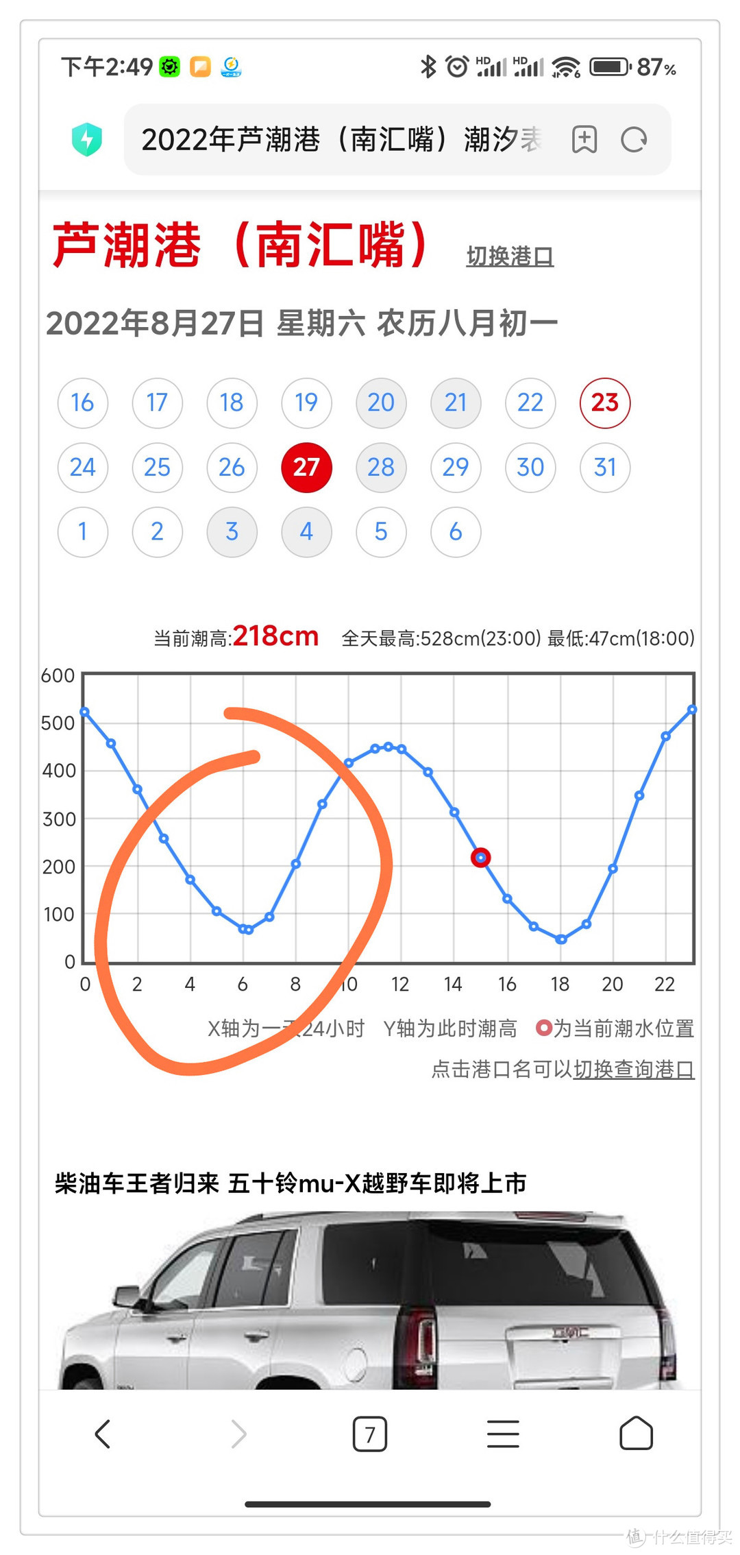 上海东面---一次不怎么成功的滴水湖赶海 08 27（摩旅）