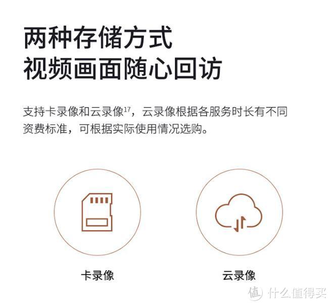 家里养着宠物，上班没人看？聊一聊为什么我入手了360智能摄像机云台7P