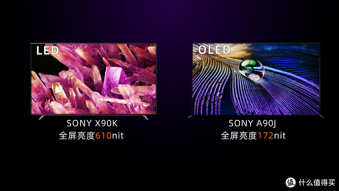 OLED退役！？索尼旗舰A95K深度评测！QD-OLED即将登顶！？SONY A90J、A80J，LG C2都无法抗衡？