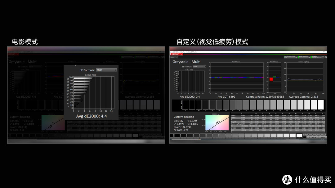 OLED退役！？索尼旗舰A95K深度评测！QD-OLED即将登顶！？SONY A90J、A80J，LG C2都无法抗衡？