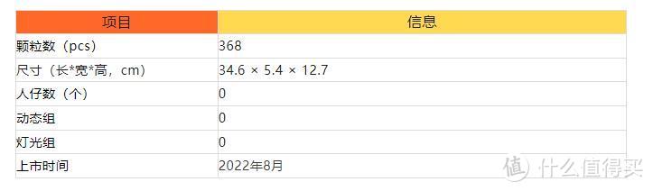 雷尔娱乐 x 穿越火线，正版授权的游戏内沙漠之鹰-炫金天神