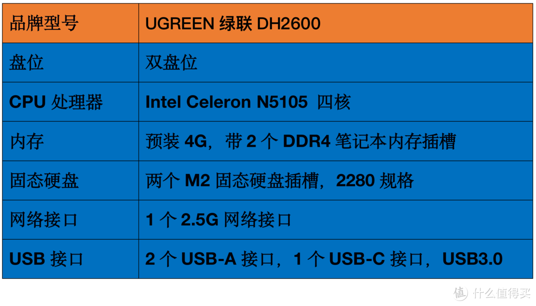 颜值高易上手的绿联DH2600 NAS服务器30天使用评测，功能全面、配置也很高