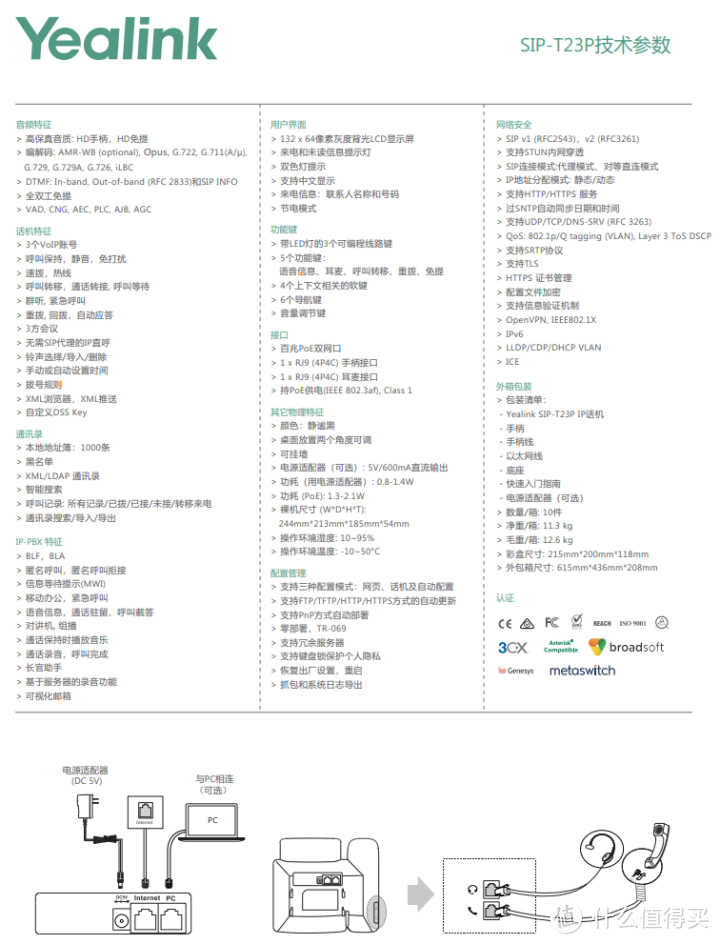 Yealink T23G Phone开箱测评附内网SIP电话安装过程