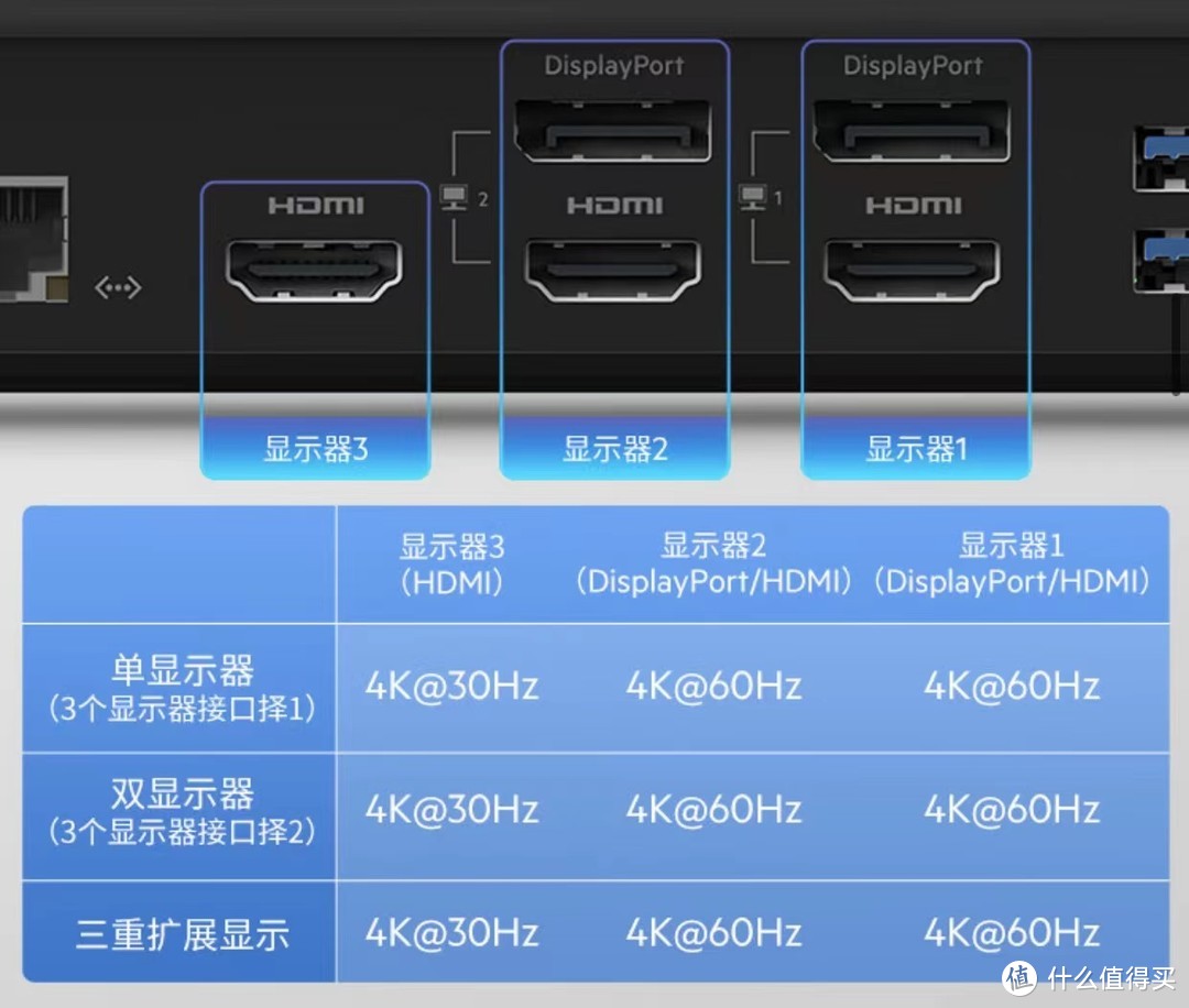 贝尔金，我的苹果配件好物分享