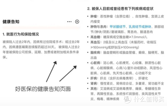 3款保证续保20年的百万医疗险，到底哪款更适合自己？