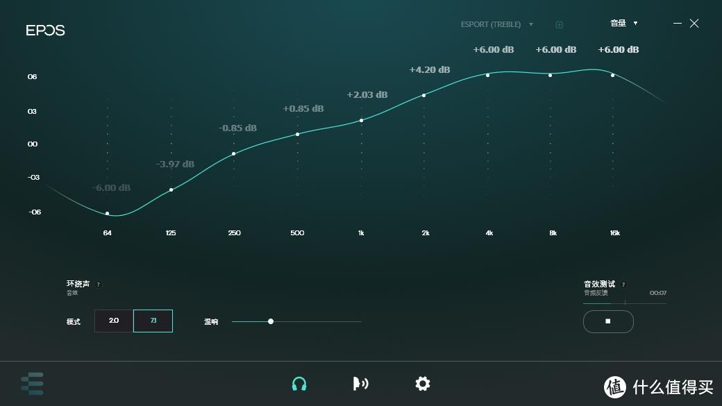 脚步声听得更清楚，EPOS音珀H6PRO耳机GSX300 7.1声道声卡套装测评