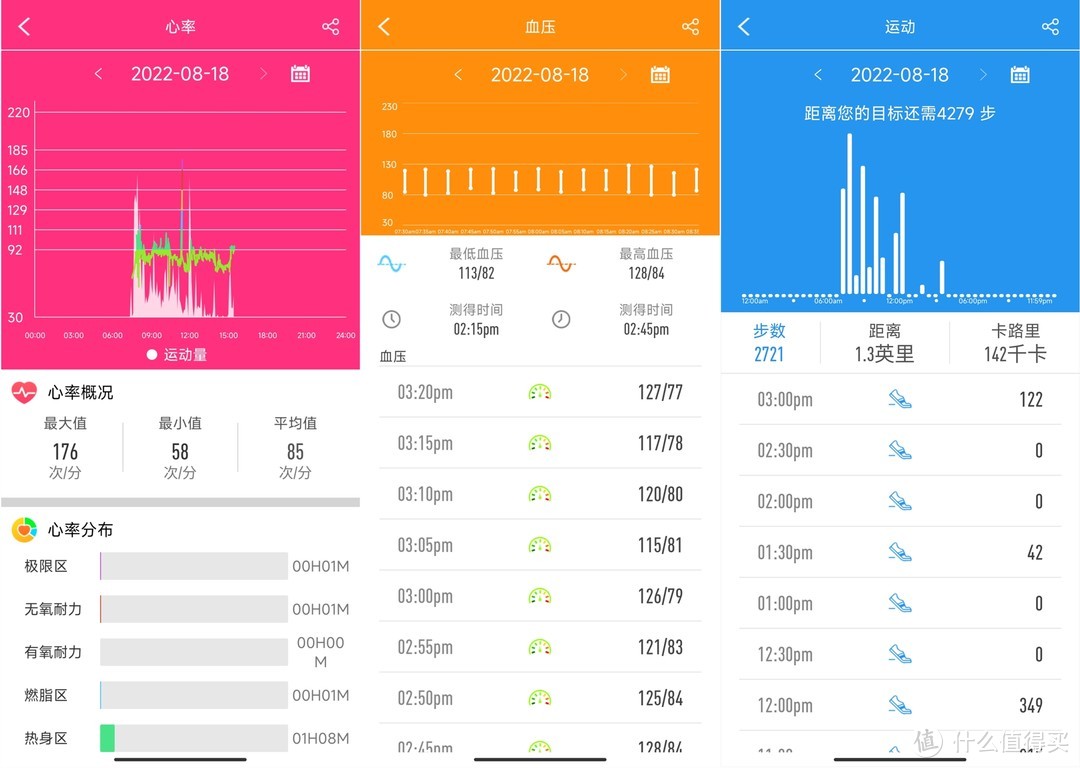 比Apple Watch更全面的智能手表，dido G28S Pro开箱评测