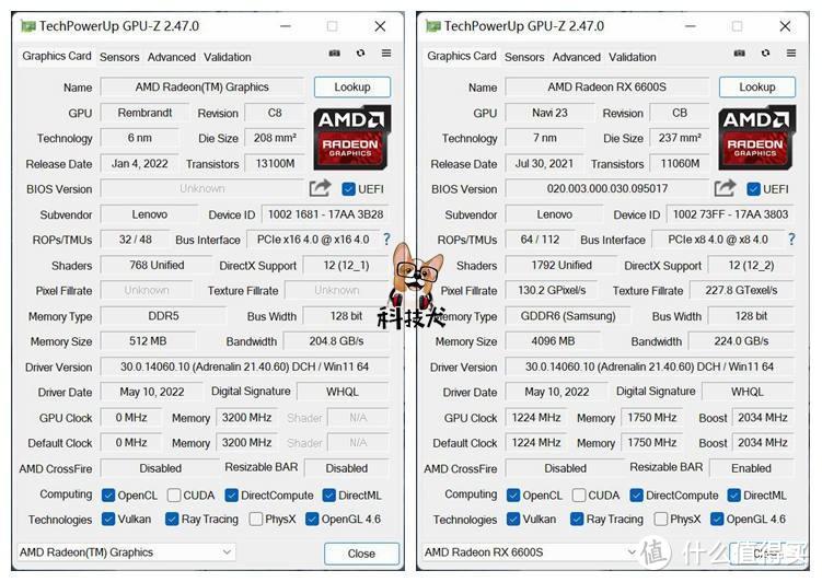 拯救者R9000X 2022对比评测：3A平台大战intel+英伟达，到底谁更强