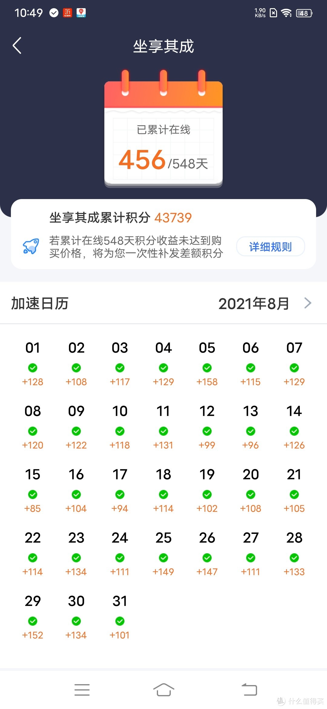 用了400多天的京东第一代鲁班无线宝，来看看收益怎么样