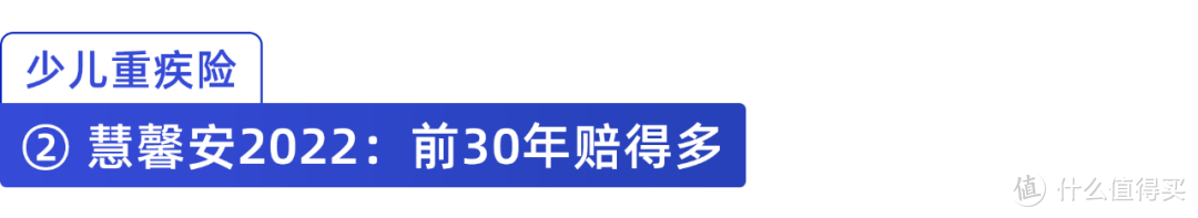 少儿重疾险榜单出炉，这些产品保障真不错，值得参考