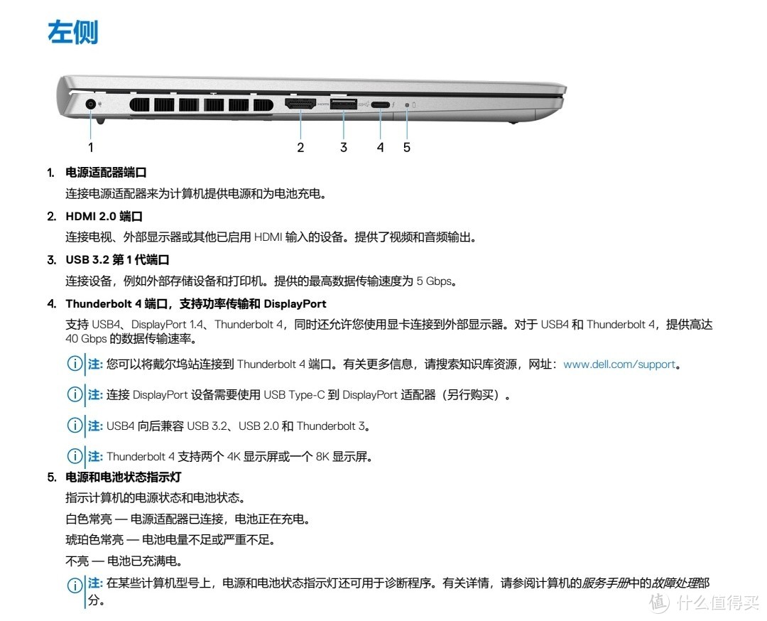 高性能小巧轻薄本是全能本吗？