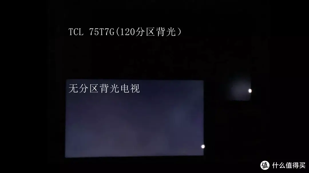 TCL 75T7G真高刷电视II测评：144Hz+百级分区，噱头or不忽悠？