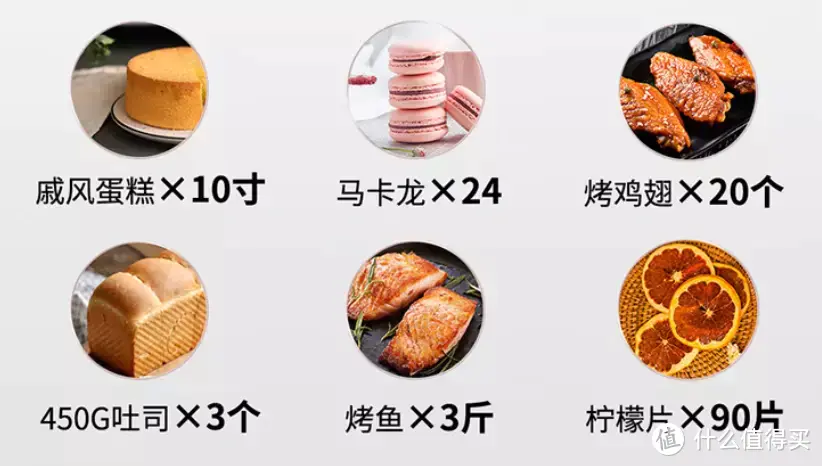 如何选购风炉烤箱，关注这几点，绝不踩坑！另附美食食谱