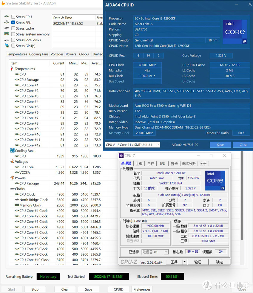 室温大概25°左右，AIDA64单烤FPU并开启AVX的极限测试，11分钟后CPU功耗在243W左右，而温度则在92°左右，在这种情况下测试的一体水冷成绩非常不错