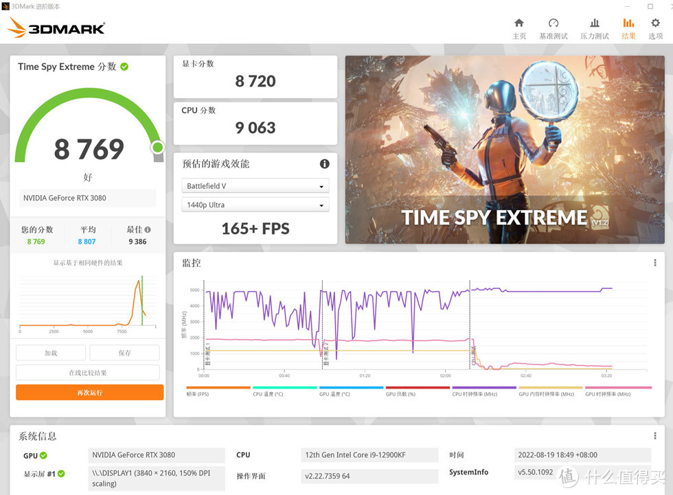 3DMARK TIME SPY EXTREME 得分8769