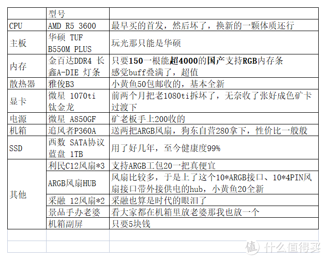 副屏下文详细介绍