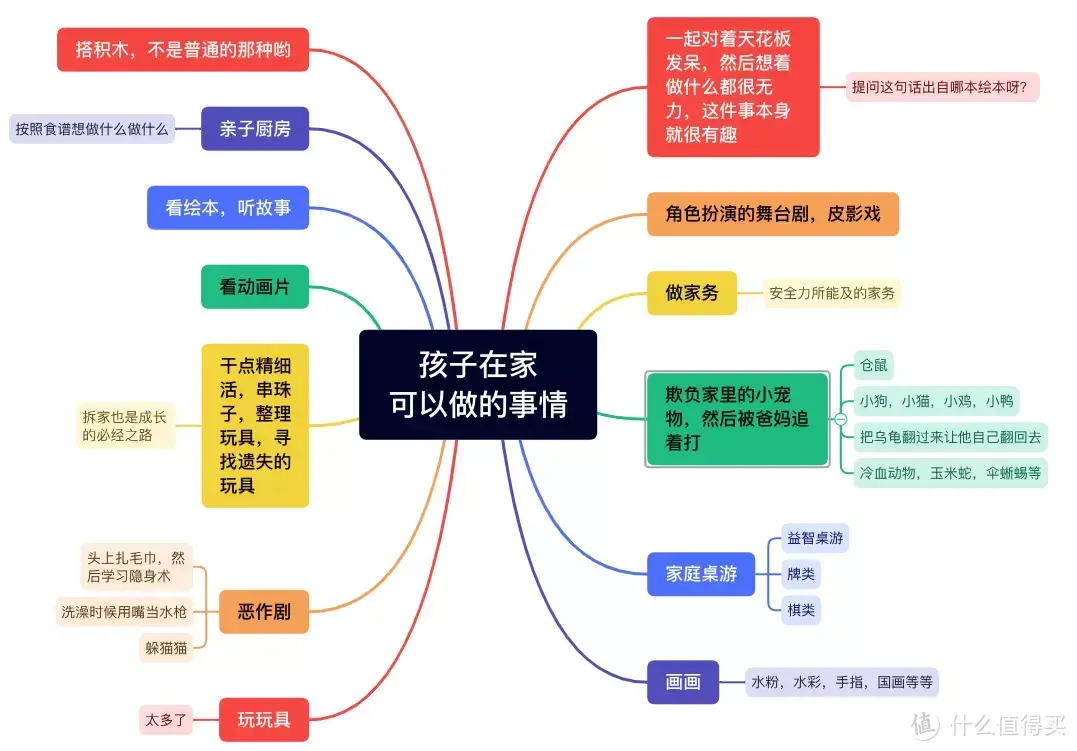 亲子积木！STEAM教育中的王牌积木--PLANKS！搭建从此就这么简单