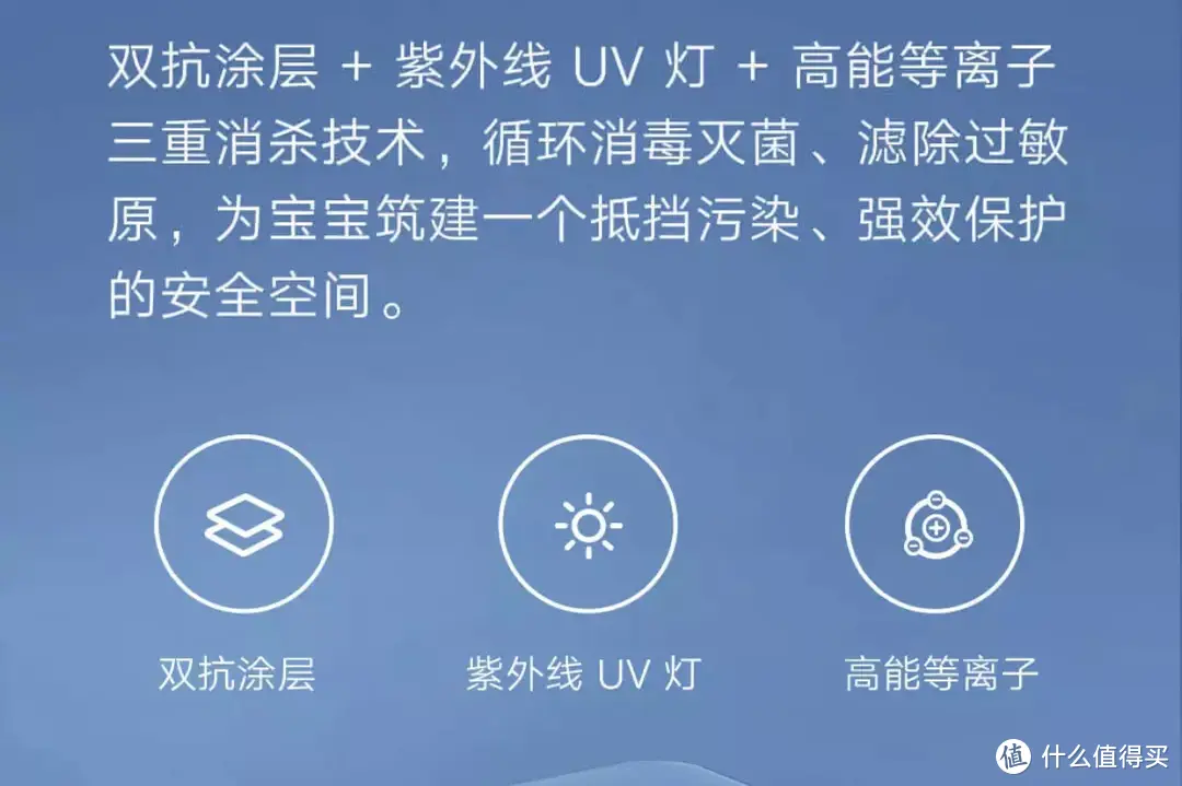买一得二，米家「消毒空气净化器」居家使用评测