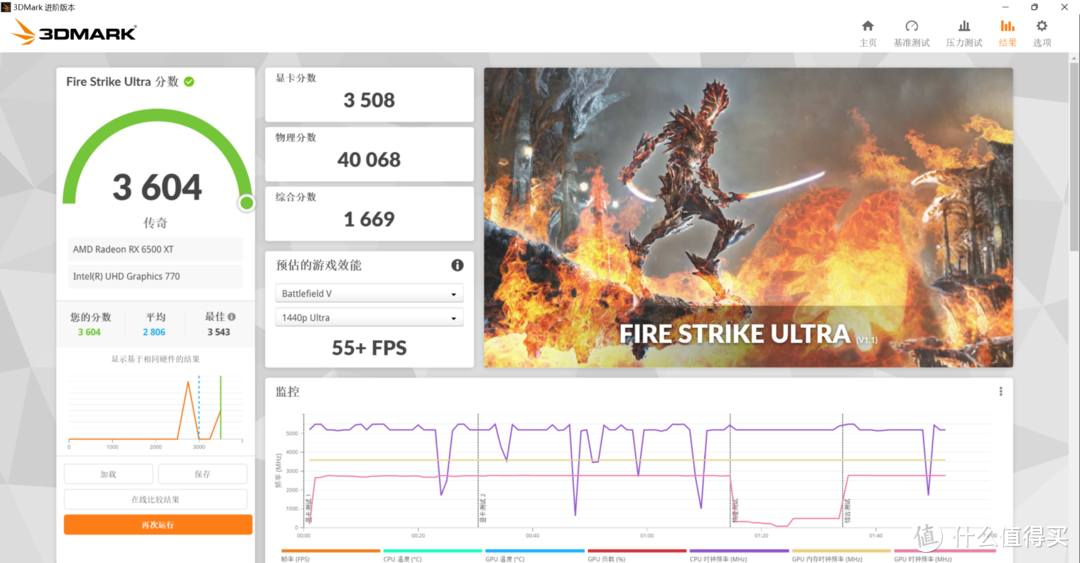 显存翻倍 | RX6500XT 8G版 性能测试