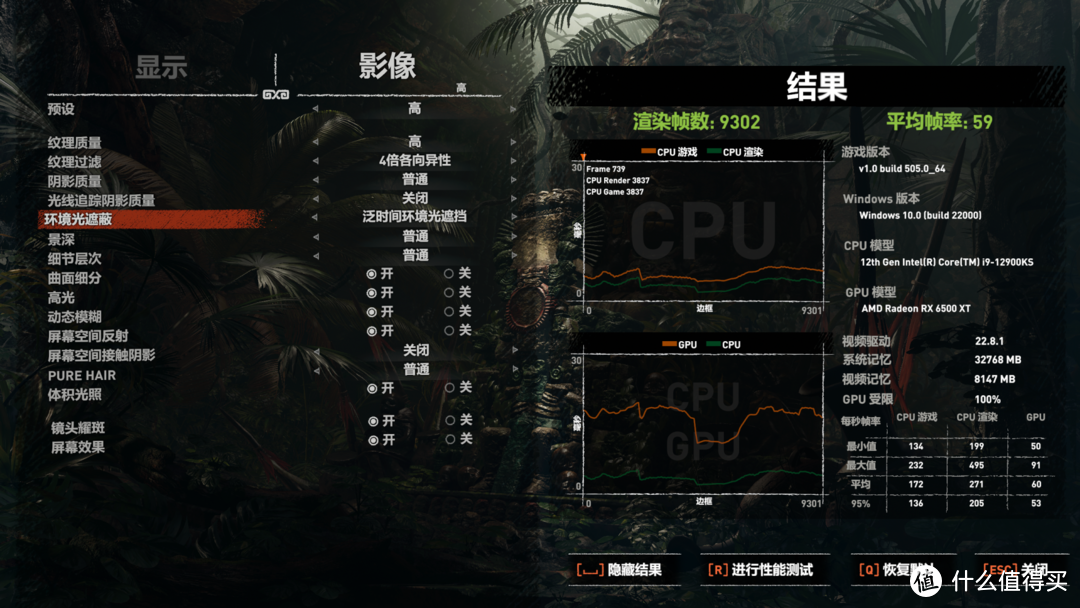 显存翻倍 | RX6500XT 8G版 性能测试