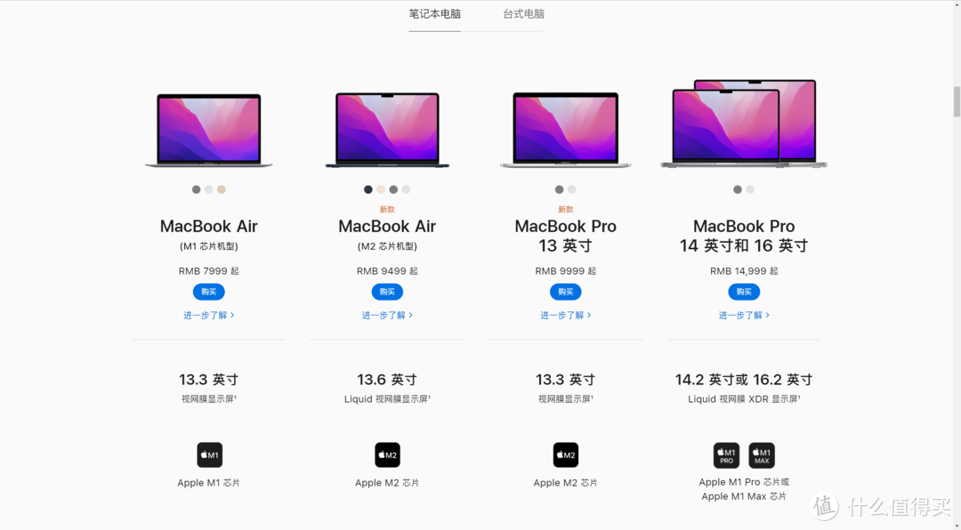 给理工科的MacBook劝退指南：写在7300入手MacbookAir M2一月后