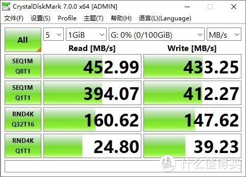 动动小手做一个年度超值的移动固态硬盘 使用京东京造 JZ-2.5SSD480GB-3 SATA3 固态硬盘 480GB