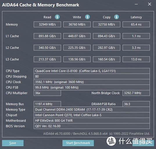 性价比不错的原厂颗粒 英睿达 8G 3200MHz DDR4内存