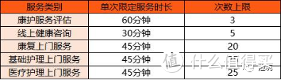 年金险测评丨招商仁和燃力虎，首创“互动式养老年金”