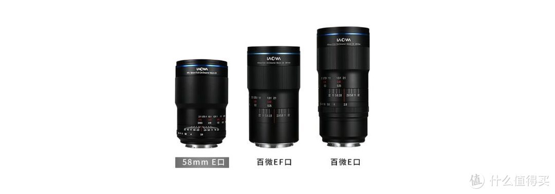 老蛙正式发布58mm F2.8 2X 全画幅微距镜头