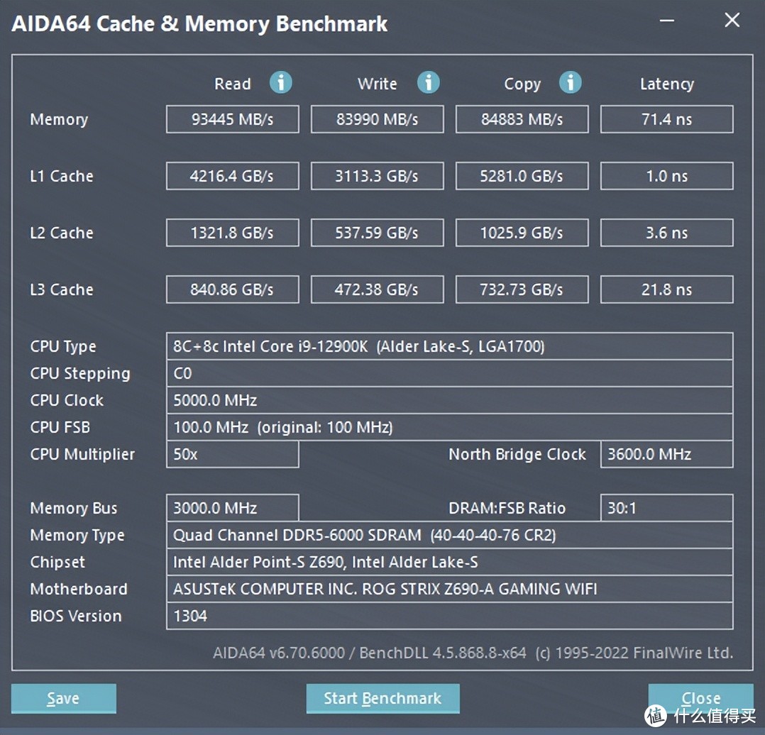 XPG龙耀 DDR5-6000内存评测：搭配高性能平台正合适！