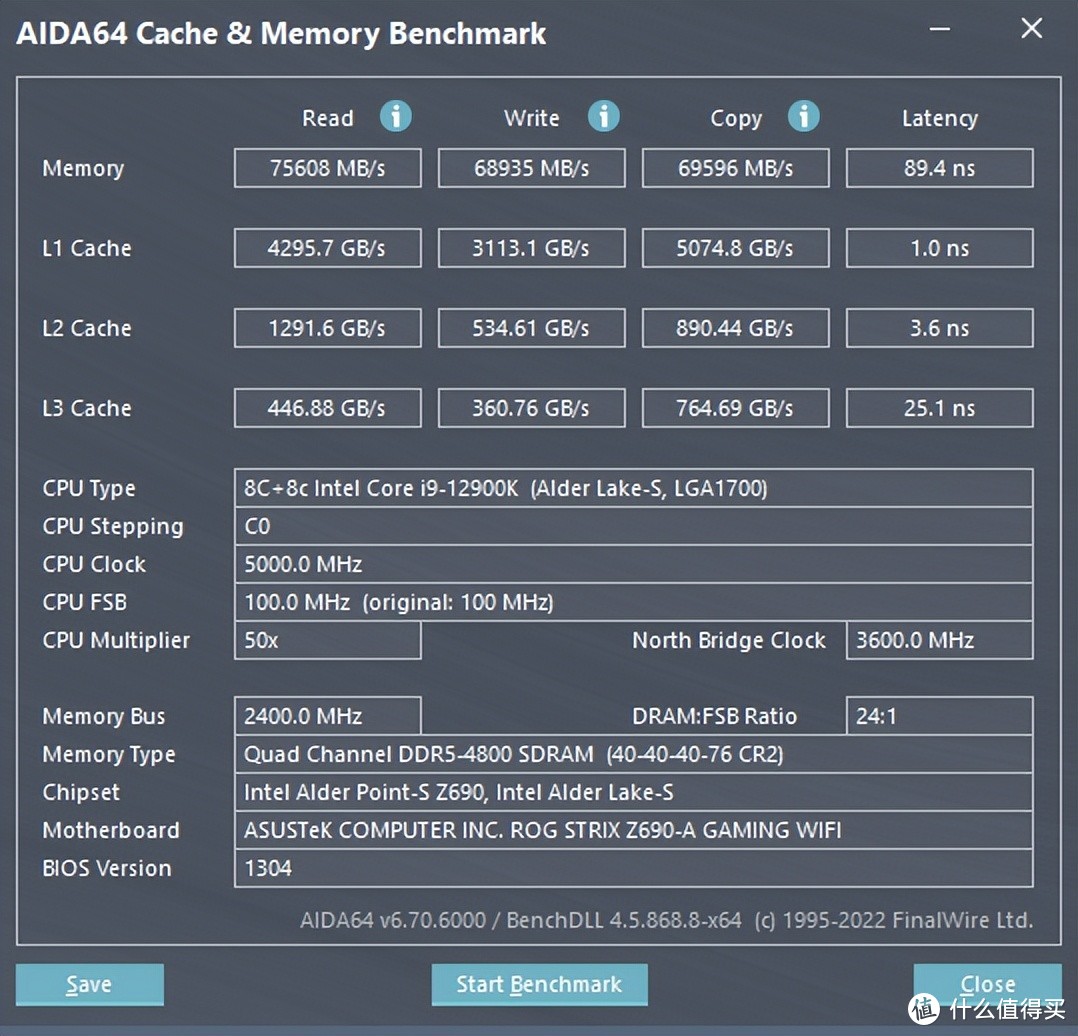 XPG龙耀 DDR5-6000内存评测：搭配高性能平台正合适！