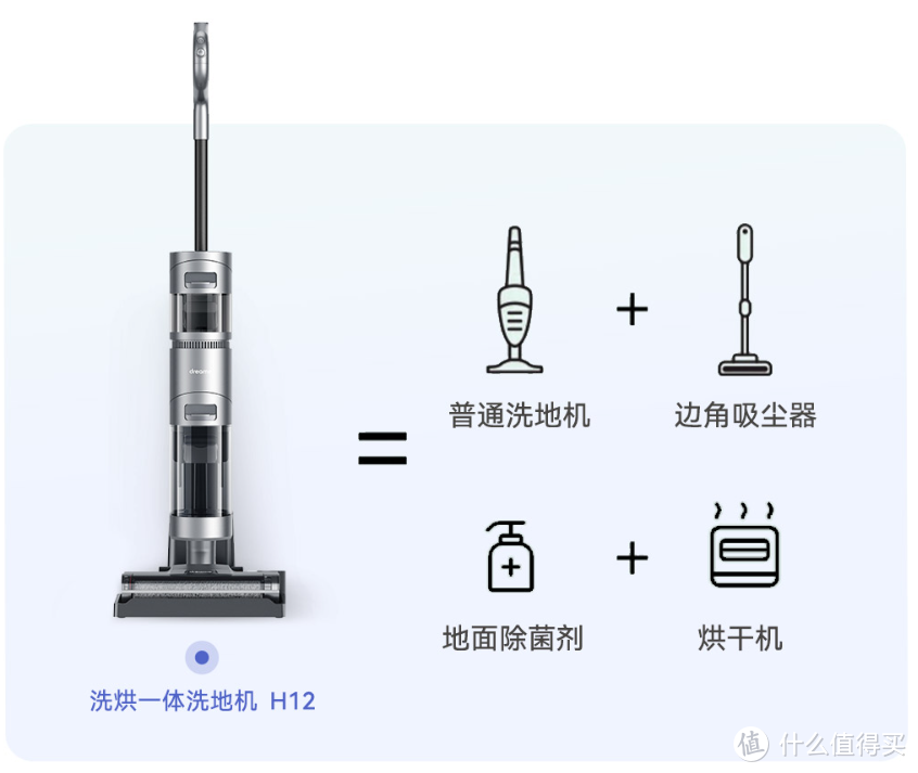 晓春哥每日推荐：今天咱们来聊一款非常卷的洗地机——追觅H12