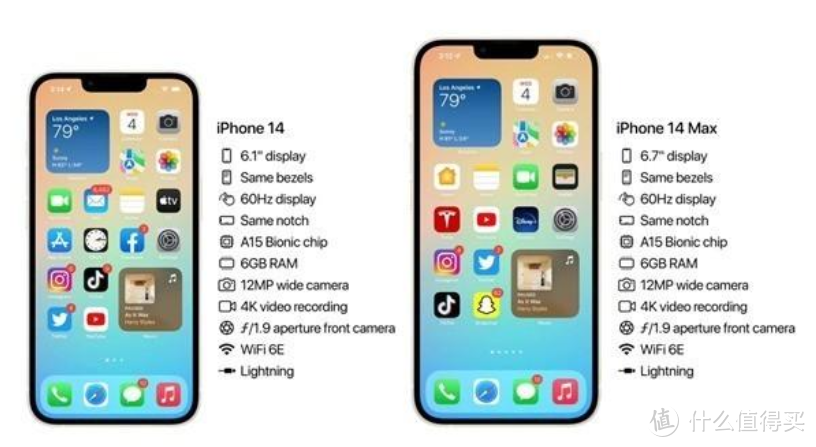 关于iphone14，你想知道的都在这里了