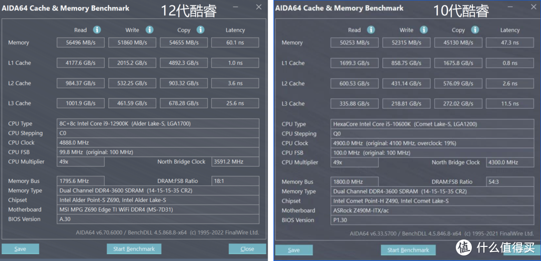 2022年9月内存天梯 DDR4/DDR5电脑内存选购指南及推荐，高性价比内存推荐