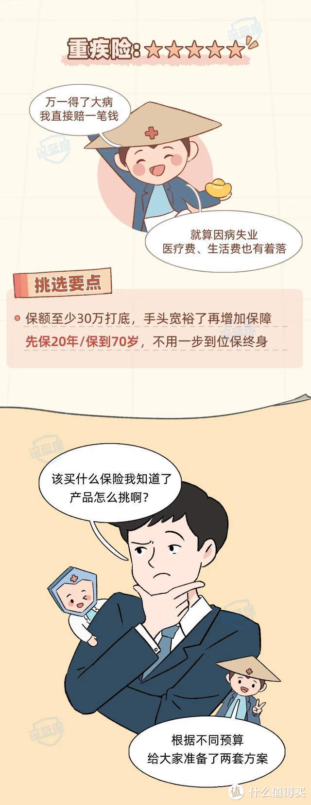 “晕倒的那一刻，我才后悔，为什么没有定期体检“