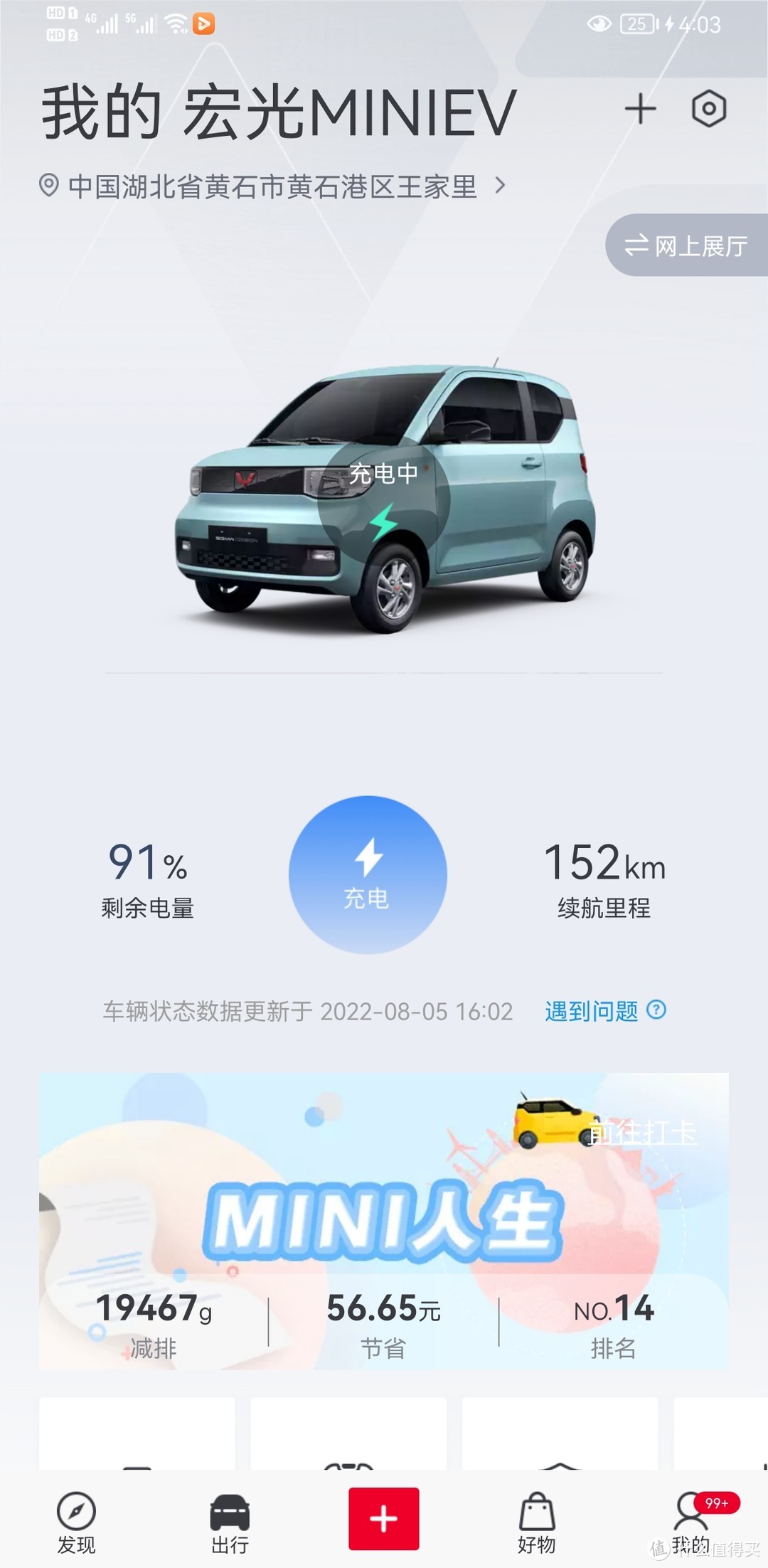 2.8w入手的二手宏光mini，说说这车适合哪些人