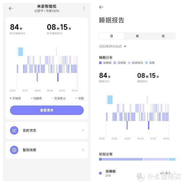 米家智能枕上架众筹：可联动智能设备，能为你更好监测睡眠