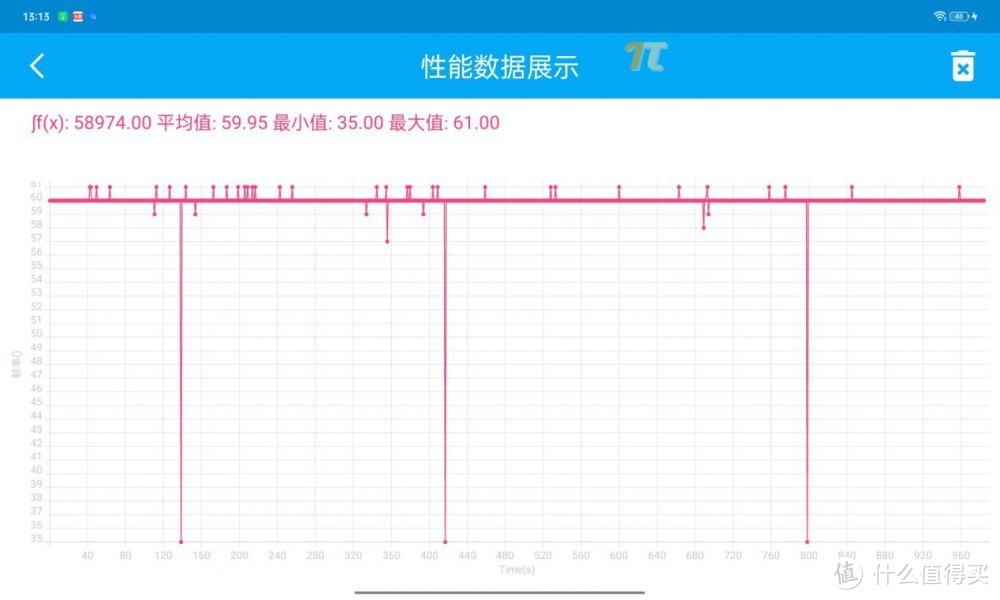 OPPO Pad Air上手体验 办公学习的最佳拍档