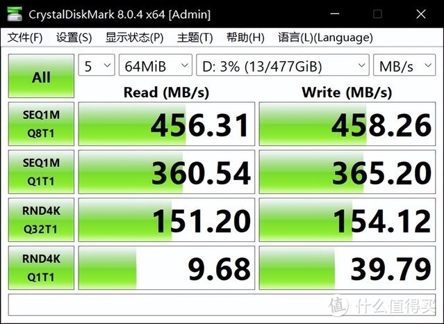 不再为空间不足发愁 视频摄影专业人士的好选择SETMSPACE LP40 512G移动硬盘