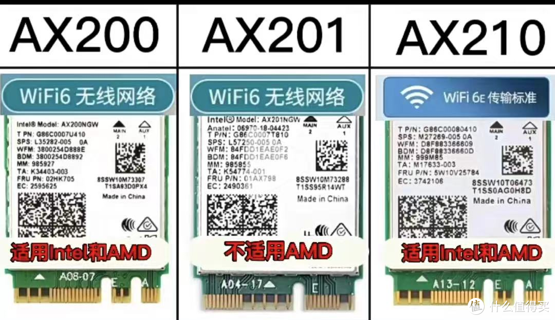 2022年了我才用上wifi6-小新笔记本9560ac换AX201过程分享