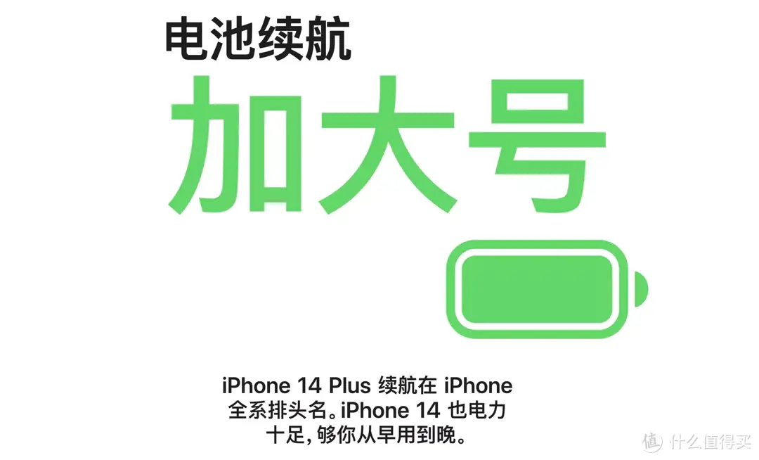 iPhone14发布会全总结丨一个会动的挖孔，注定成为经典