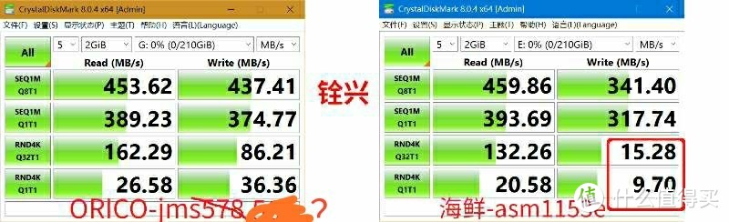 入门ssd铨兴s101＋白菜orico+海鲜asm1153e测试数据