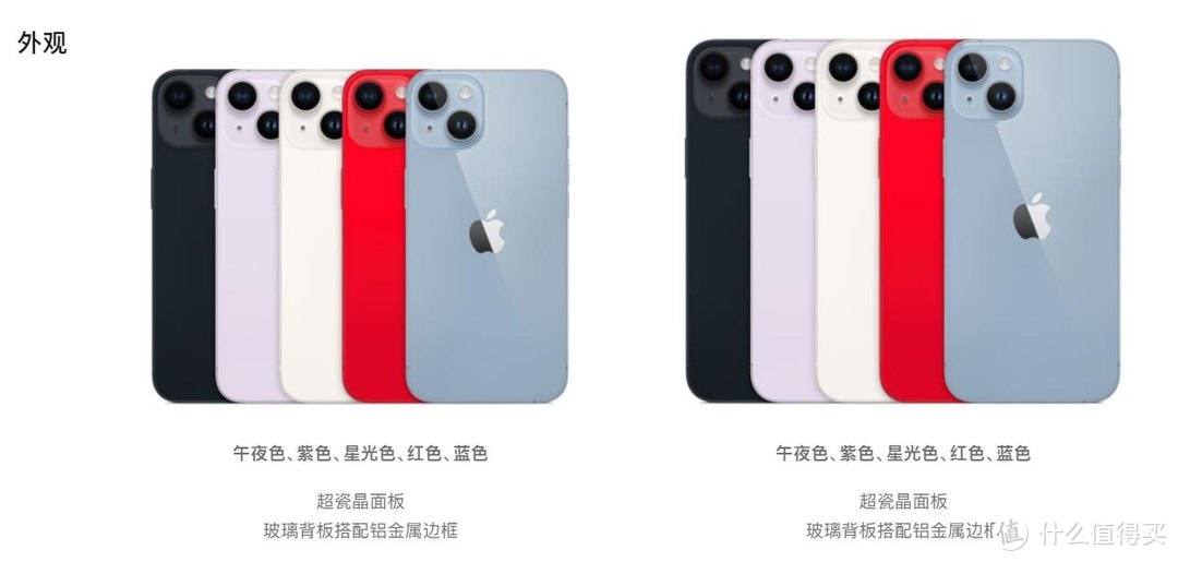 图文梳理四部新款iPhone，购买建议及购买渠道