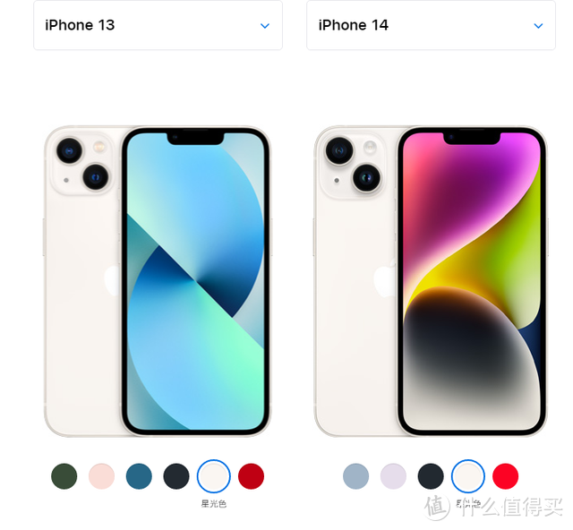 iPhone14值得买吗？和iPhone13有什么区别？