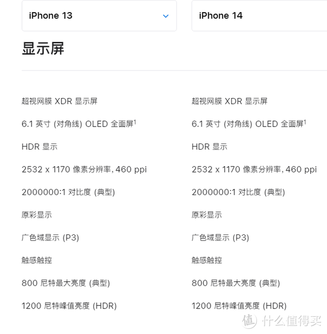 iPhone14值得买吗？和iPhone13有什么区别？