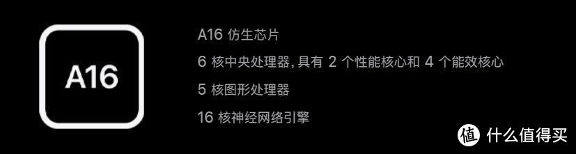 图文梳理四部新款iPhone，购买建议及购买渠道