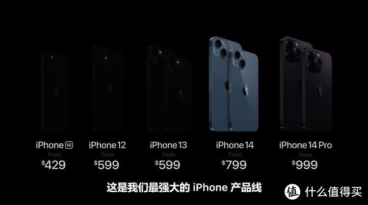 苹果发布会总结：iPhone 14迎来全新外观，支持卫星通信