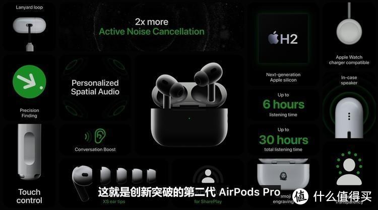 苹果发布会总结：iPhone 14迎来全新外观，支持卫星通信