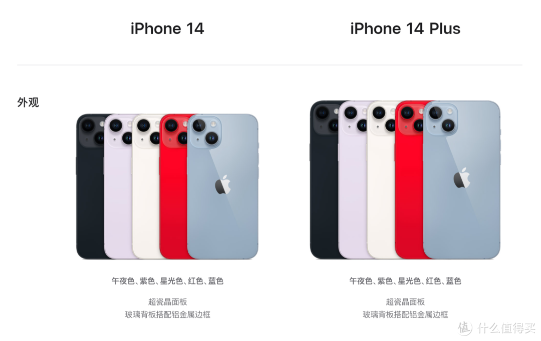 看完今年苹果新品发布会后，iPhone 14系列有哪些亮点、槽点和期待？
