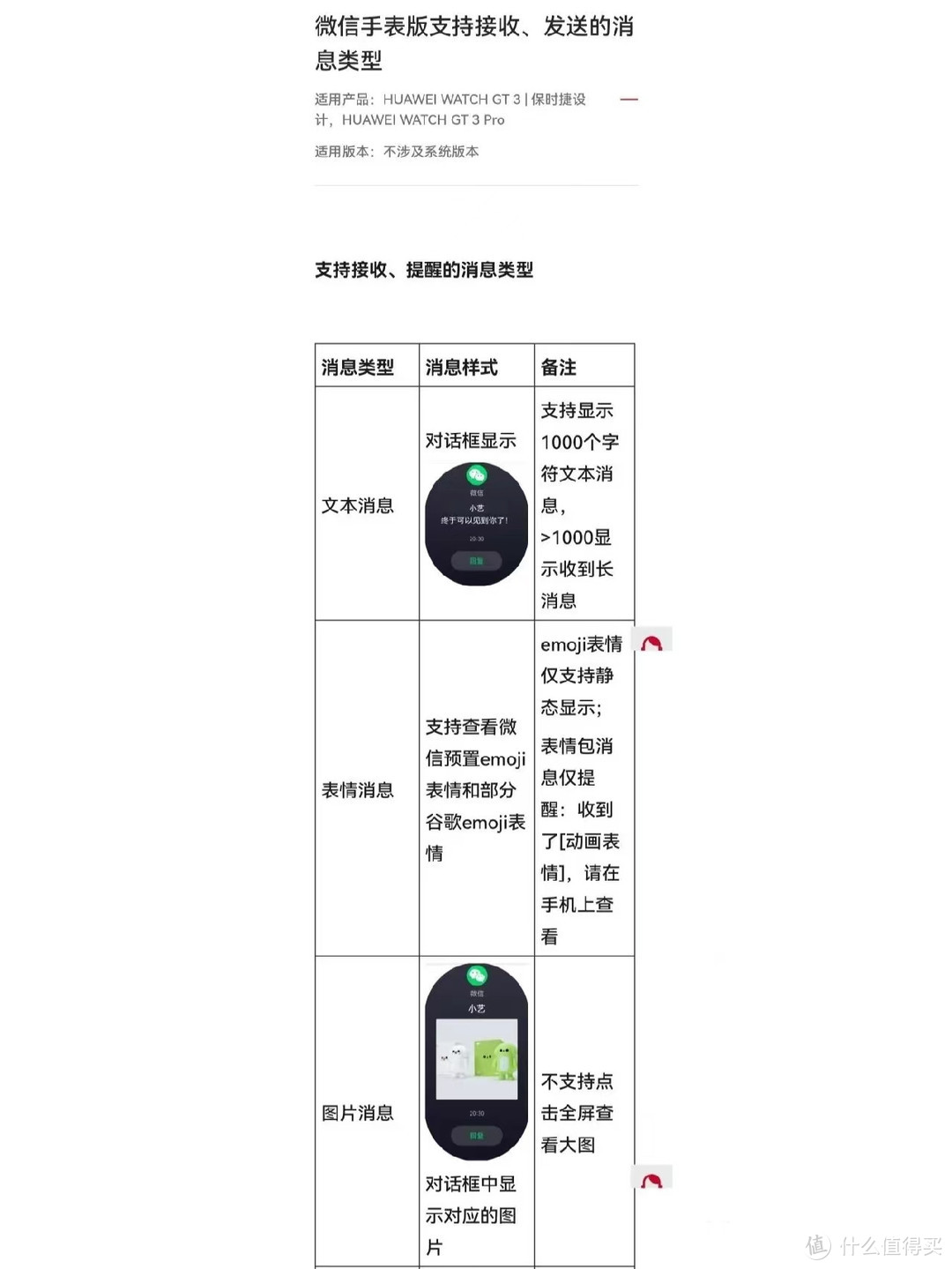 华为WATCH终于能支持微信了